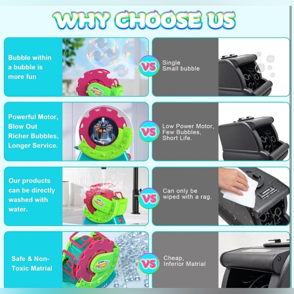 Bubbles Machines and Blowers, 8oz Bubble solutions, Make extra large Bubbles - Picture 3 of 6